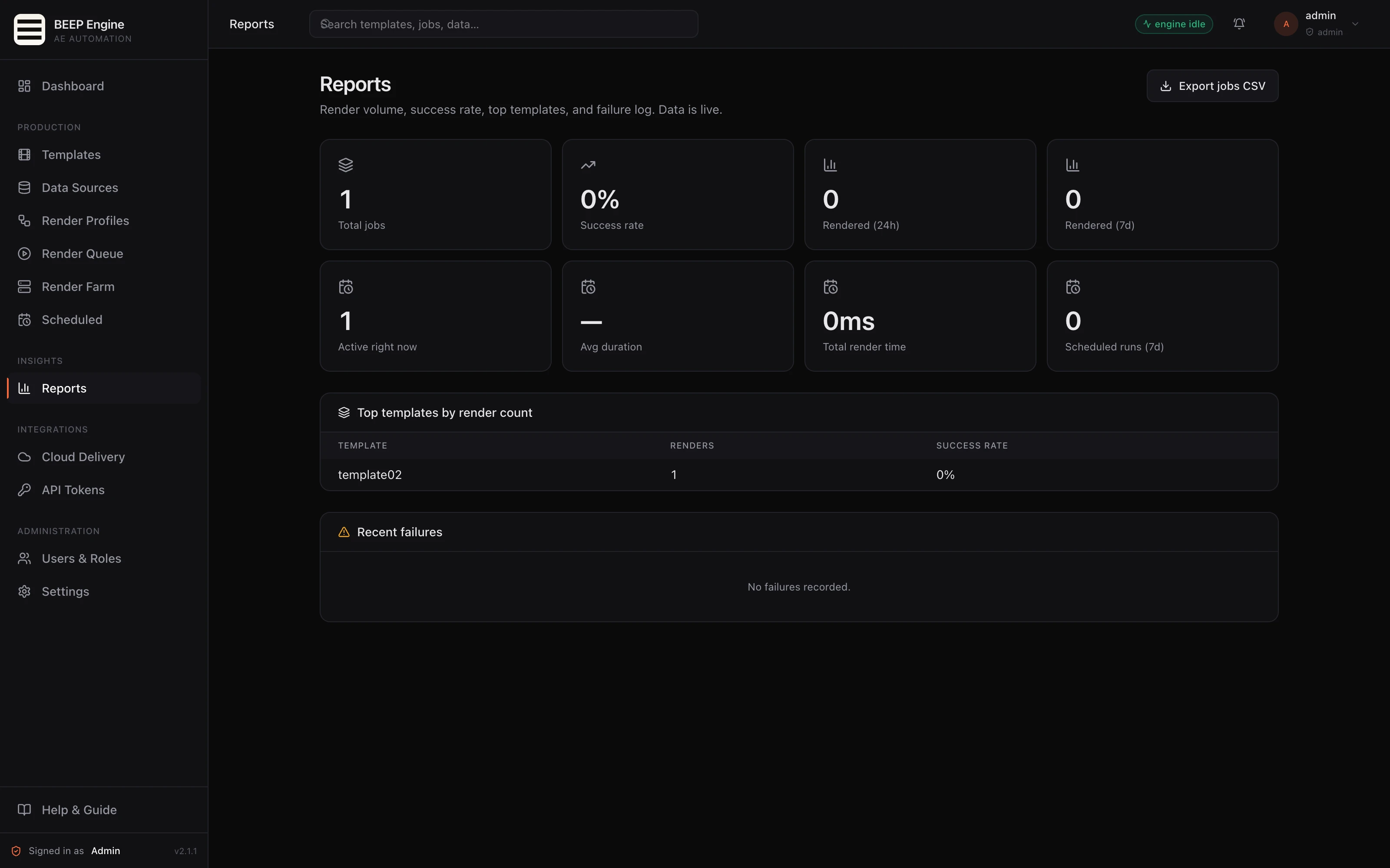 Reports and observability dashboard