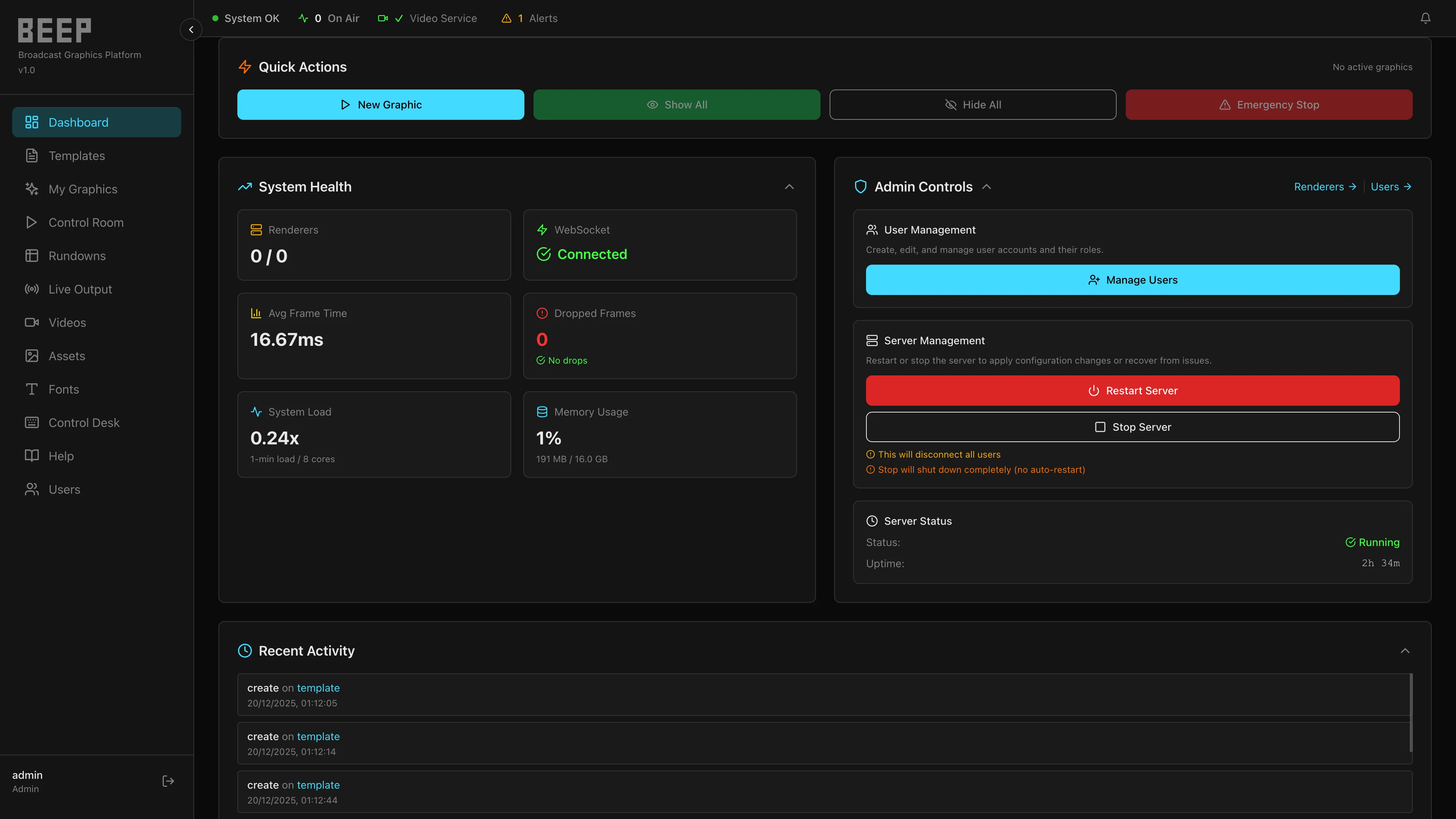 Dashboard